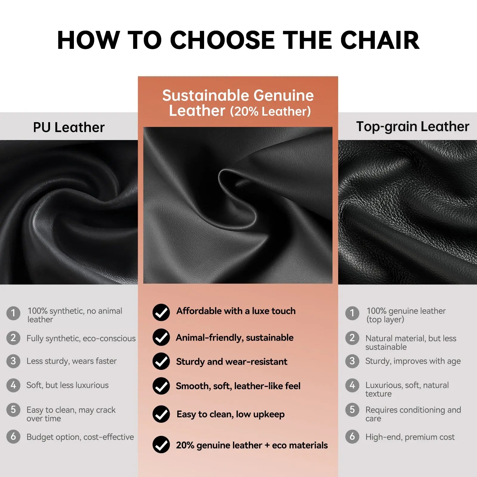 EMIAH MT031 Smart Ergonomic Executive Electric Office Chair - EMIAH Store