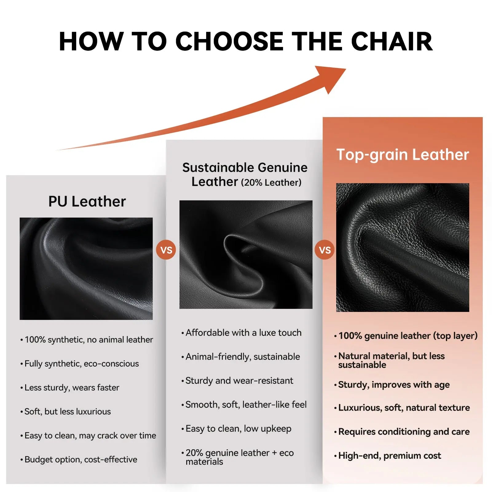 EMIAH MT031 Smart Ergonomic Executive Electric Office Chair - EMIAH Store