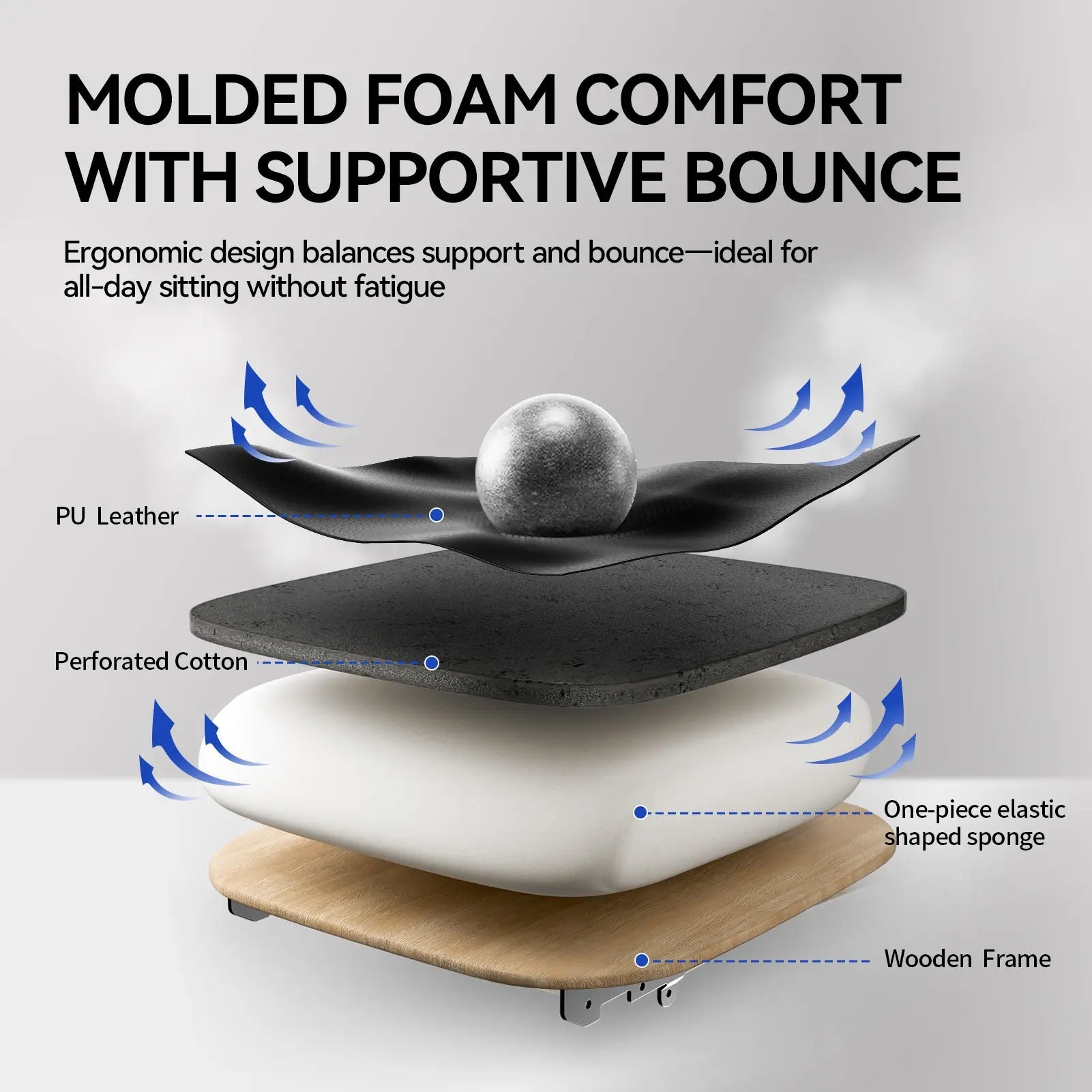 EMIAH GT100 Ergonomic Gaming Chair with Lumbar Support - EMIAH Store