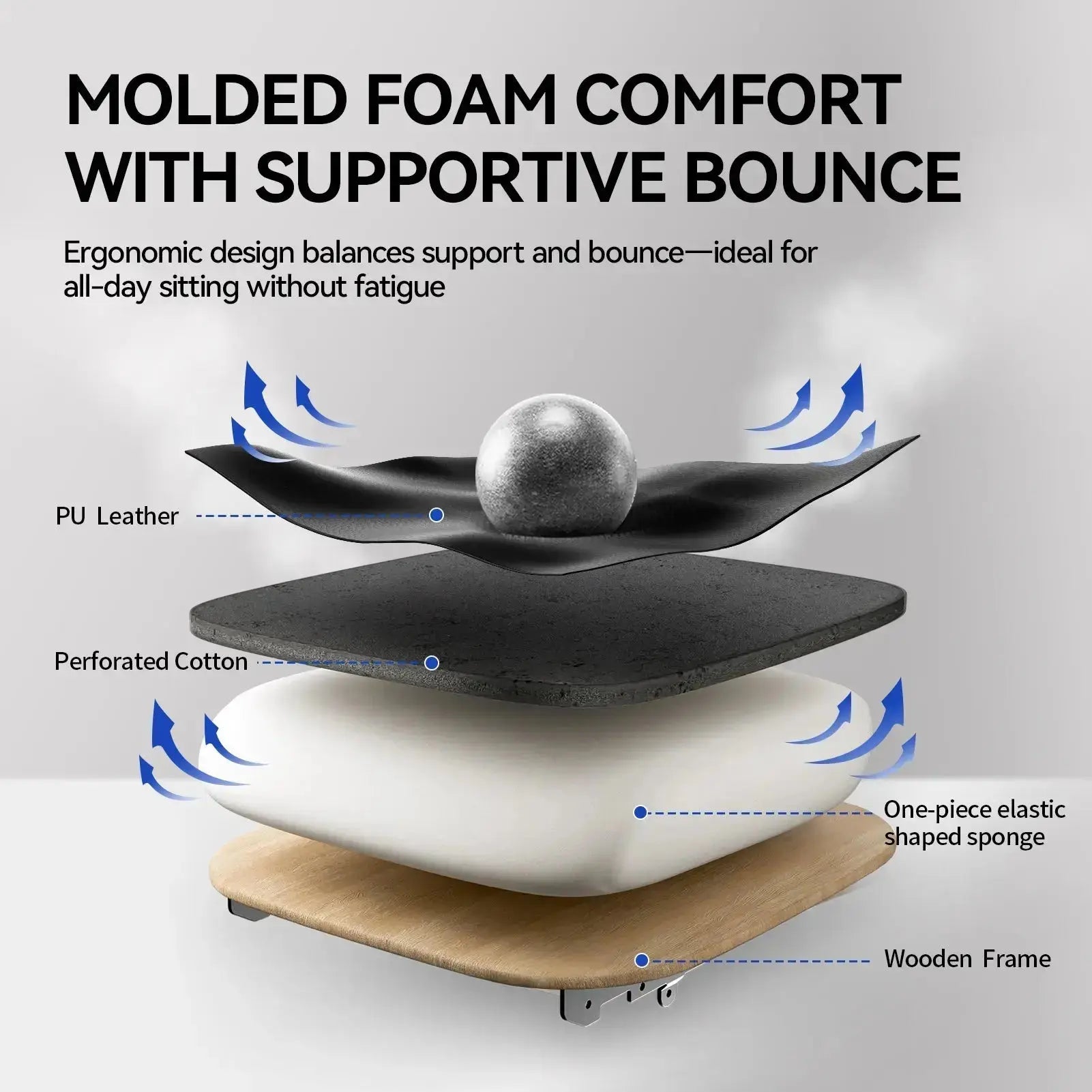 EMIAH GT100 Ergonomic Gaming Chair with Lumbar Support - EMIAH Store 