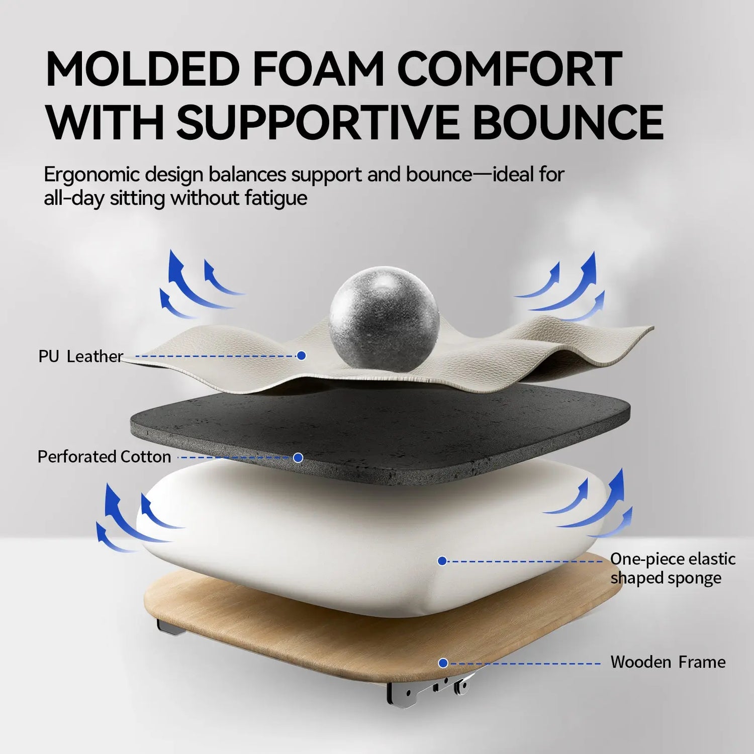 EMIAH GT100 Ergonomic Gaming Chair with Lumbar Support - EMIAH Store 