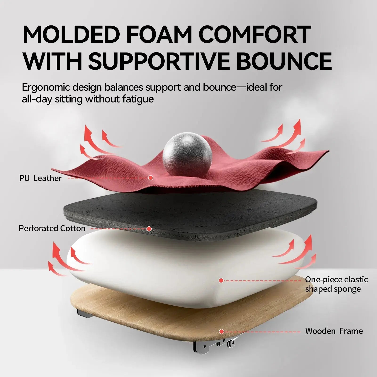 EMIAH GT100 Ergonomic Gaming Chair with Lumbar Support - EMIAH Store 