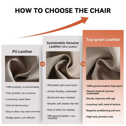 EMIAH MT031 Smart Ergonomic Executive Electric Office Chair - EMIAH Store 