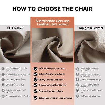 EMIAH MT031 Smart Ergonomic Executive Electric Office Chair - EMIAH Store 